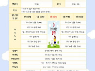 6월 1주 믿음평화..