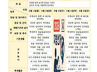 6월 1주 주간계획..