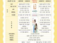 6월1주 주간보육계..