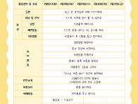 7월 5주 주간보육..