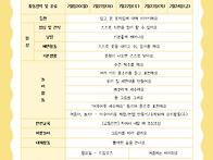 7월4주 주간보육계..