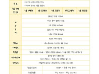 5월 3주 믿음평화..