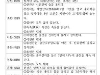 제사 및 묘제 지내..