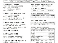 2025년 8월 10일(다해) ..