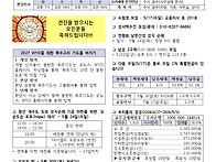 2026년 5월 10일(가해) ..