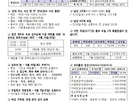 2026년 5월 17일(가해) ..