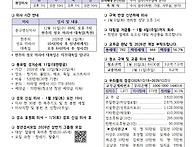 2025년 12월 28일(가해)..