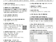 2025년 5월 11일(다해) ..