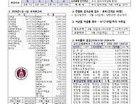 2026년 4월 12일(가해) ..