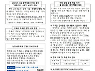 2024년 10월 27일(나해)..