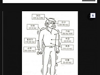 고유진동수 저주파..