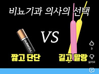 당뇨 피질 강직 ..