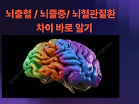 뇌출혈과 뇌경색 그리고 ..