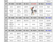 2024년 6월 차&#183;간식 계획..