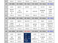 2024년 12월 차&#183;간식 계..