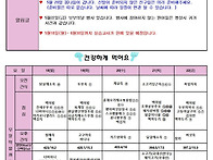 5월 3주