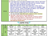 8월 1주