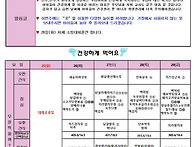 5월 4주