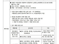 읽.걷.쓰 기획회의 회의록