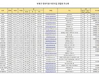 부평구 정부지원어린이집 ..