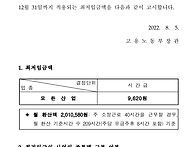 2023년 최저임금 고시