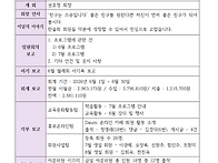 2026년 7월 월례..