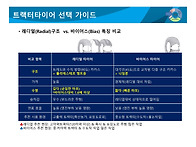 트랙터타이어 선택 가이드..