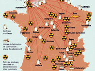 Re: 프랑스의 핵발전소