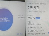 휴대용 힐링 음이온의 둘째..