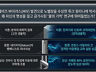 두개의 과학, 하나의 진실