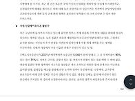 2022.06.22 용산대통령실 ..