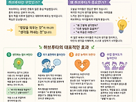 하브루타의 효과