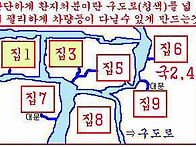 이것이 적법한 절차에 따른..