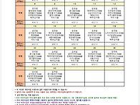 6월 유아 석식 식..