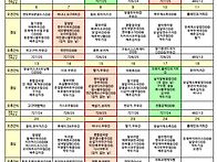 4월 유아식단