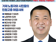 활동...경선 여론조사에서..