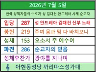 7월5일 한국 성직..