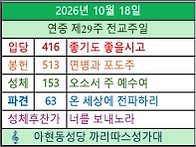 10월 18일 연중 ..
