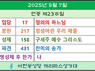 성가연습-9월7일 ..