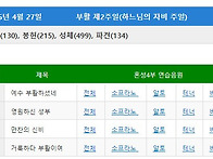 4월 27일 부활 제..