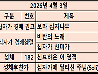 4월3일 주님 수난..