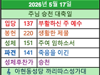 5월17일 주님 승..