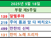 성가연습 - 5월1..
