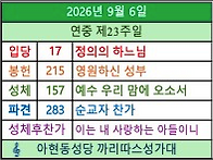 9월 6일 연중 제..