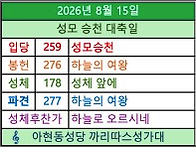 8월 15일 성모 승..