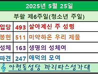 성가연습-5월25일..