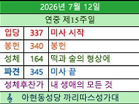 7월 12일 연중 제..
