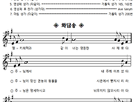 2025년 6월22일..