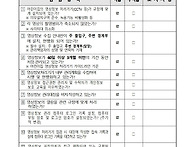 '어린이집 영상정보 점검의..