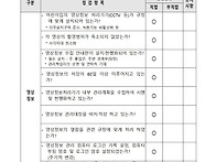 '어린이집 영상정보 점검의..